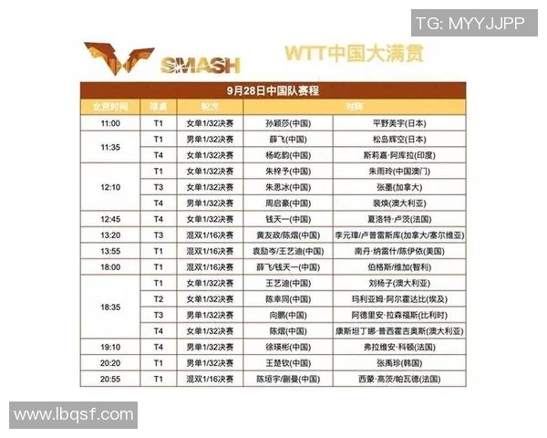 上海乒乓球队在大满贯赛事中的耐力表现分析与点评